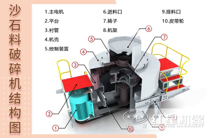 設備結構圖