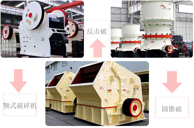 石料破碎厂所需破碎设备